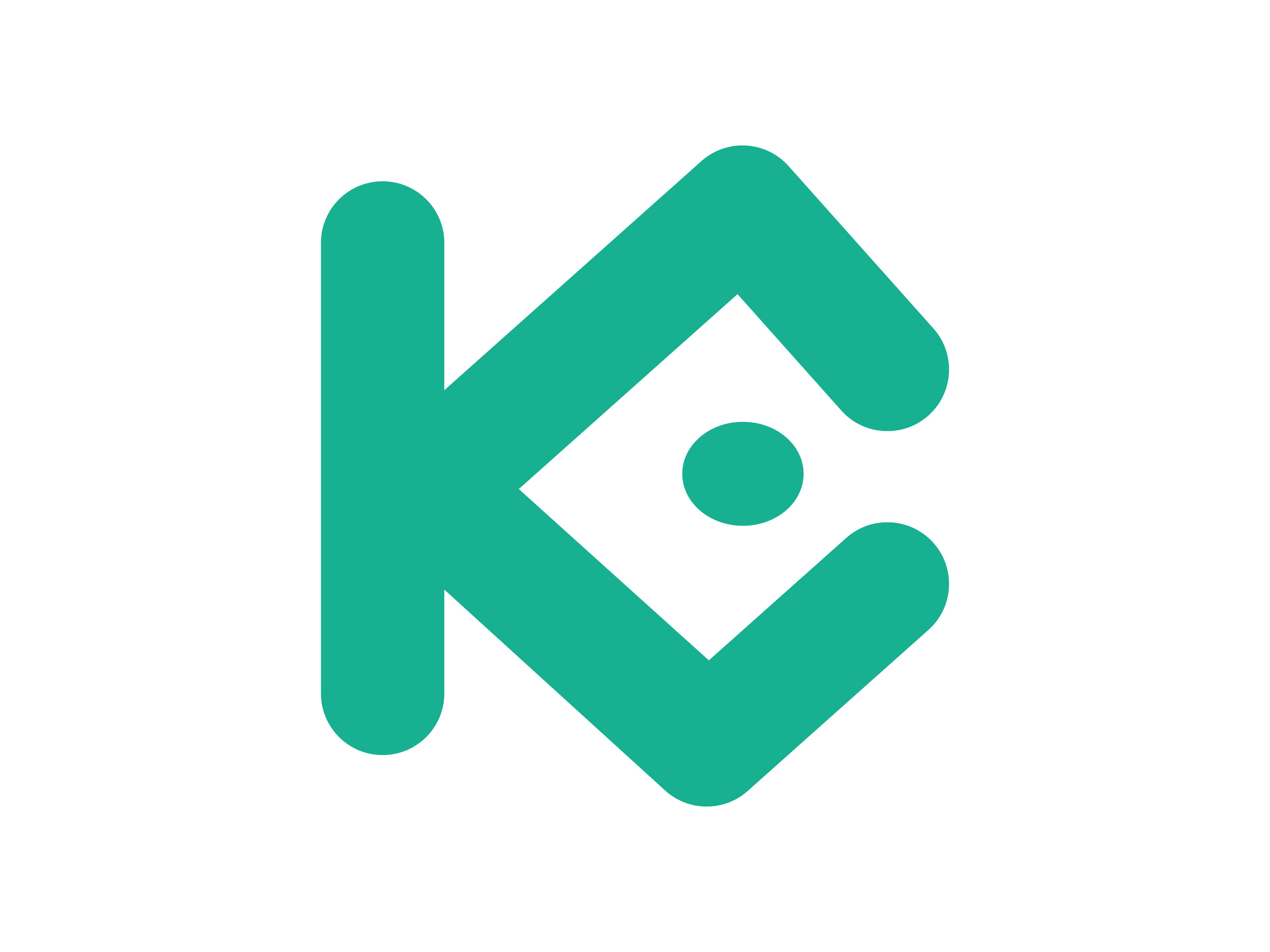 kucoin
